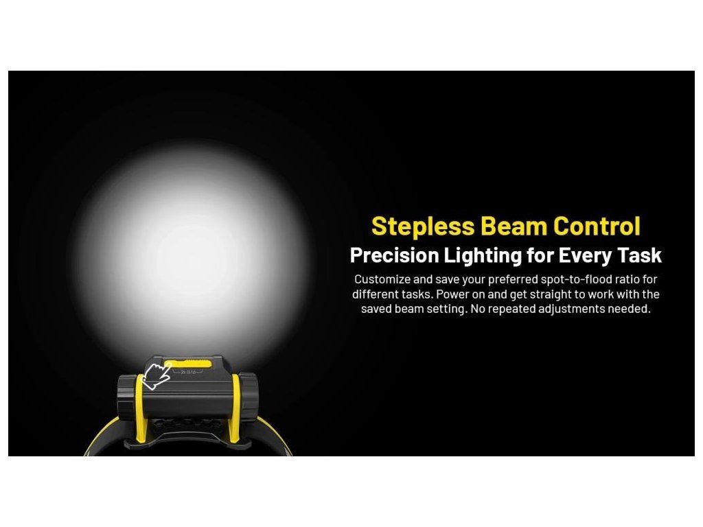 NITECORE NWH20 zhora s prstom na žltom tlačidle ZOOM – plynulé nastavenie lúča s pamäťou zvoleného pomeru