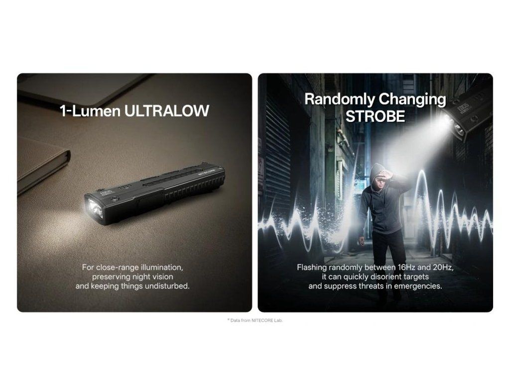 NITECORE EDC15 režim ULTRALOW s 1 lúmenom na svietenie zblízka a náhodne sa meniaci STROBE 16 až 20 Hz