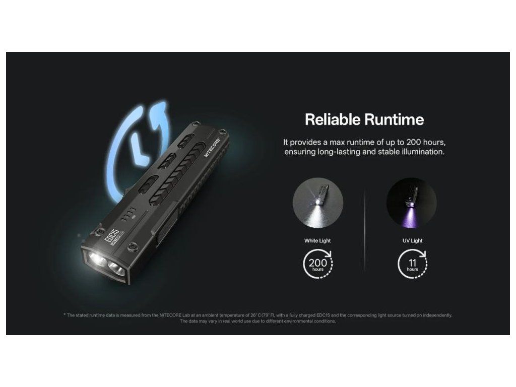 NITECORE EDC15 výdrž: 200 hodín platí pre biele svetlo 1 lúmen, 11 hodín pre UV svetlo na úrovni 220 mW