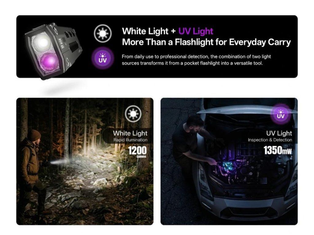 NITECORE EDC15 s dvoma zdrojmi svetla: biele svetlo 1200 lúmenov a UV svetlo s výkonom 1350 mW