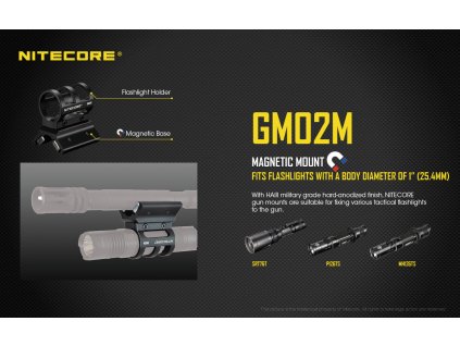 Nitecore GM02M magneticka montaz