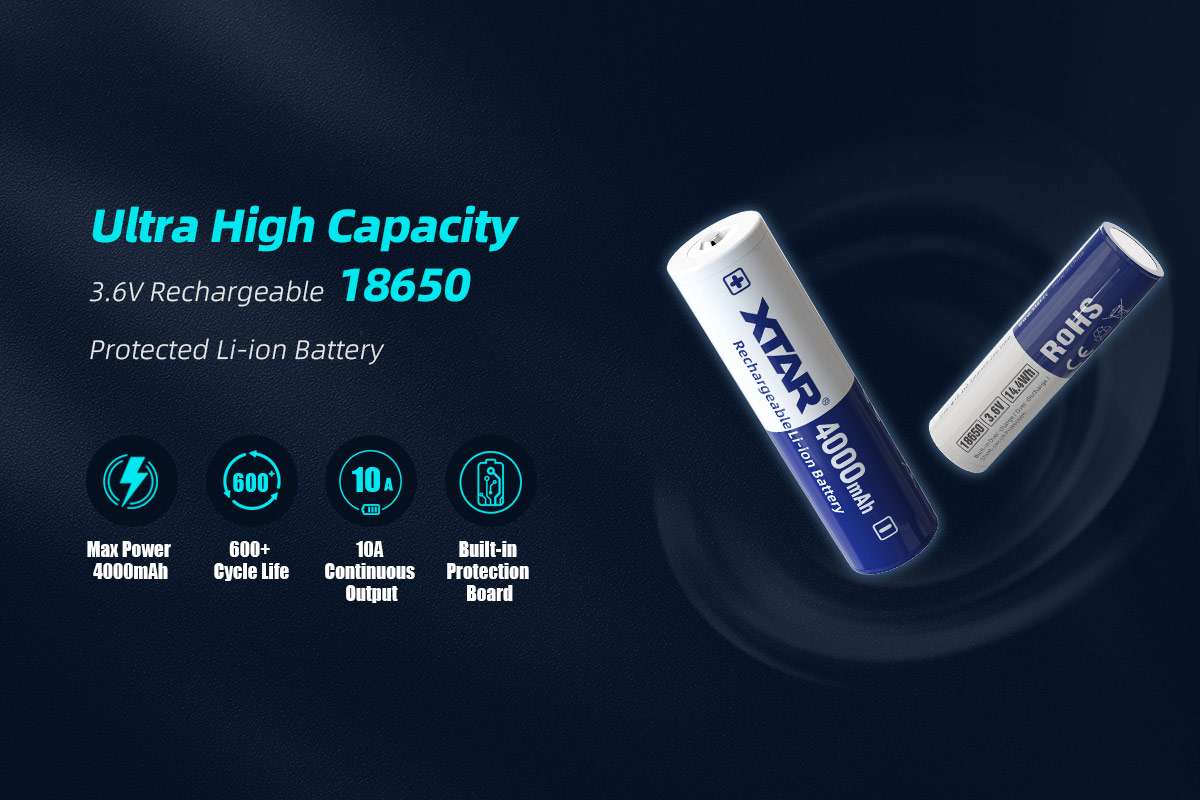 XTAR 18650 4000 mAh – prezentácia kapacity článku, nabíjacích cyklov, trvalého vybíjacieho prúdu a ochranného obvodu.