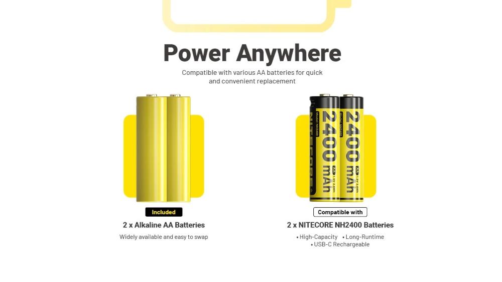 Napájanie čelovky NITECORE HA19 RGB — dve alkalické AA batérie v balení alebo nabíjateľné NITECORE NH2400 s USB-C