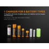 Nabíjačka Fenix ARE-A2 (Li-ion, NiMH)
