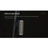 Zadné bicyklové svietidlo Magicshine SEEMEE 100, 100lm, USB nabíjateľné