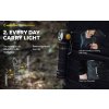 Nabíjateľná LED Čelovka Armytek Wizard C2 PRO MAX USB, Studená biela (CW)