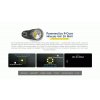 NITECORE EDC33 9-Core NiteLab UHi 20 MAX LUMIN SHIELD™
