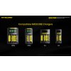 Nitecore 21700 NL2150RX 5000mAh Li-ion 3,6V 8A USB-C Input & Output bidirectional charging port