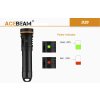 Acebeam D20 - Profesionálna potápačská baterka s výkonom 2700 lumenov a vodotesnosťou do 200m