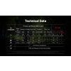 Technical Data Nitecore HC75 UHE — tabuľka technických parametrov pracovnej čelovky s 32-core UHE LED