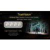 TrueVision optika NITECORE HA27 UHE – rovnomerné osvetlenie