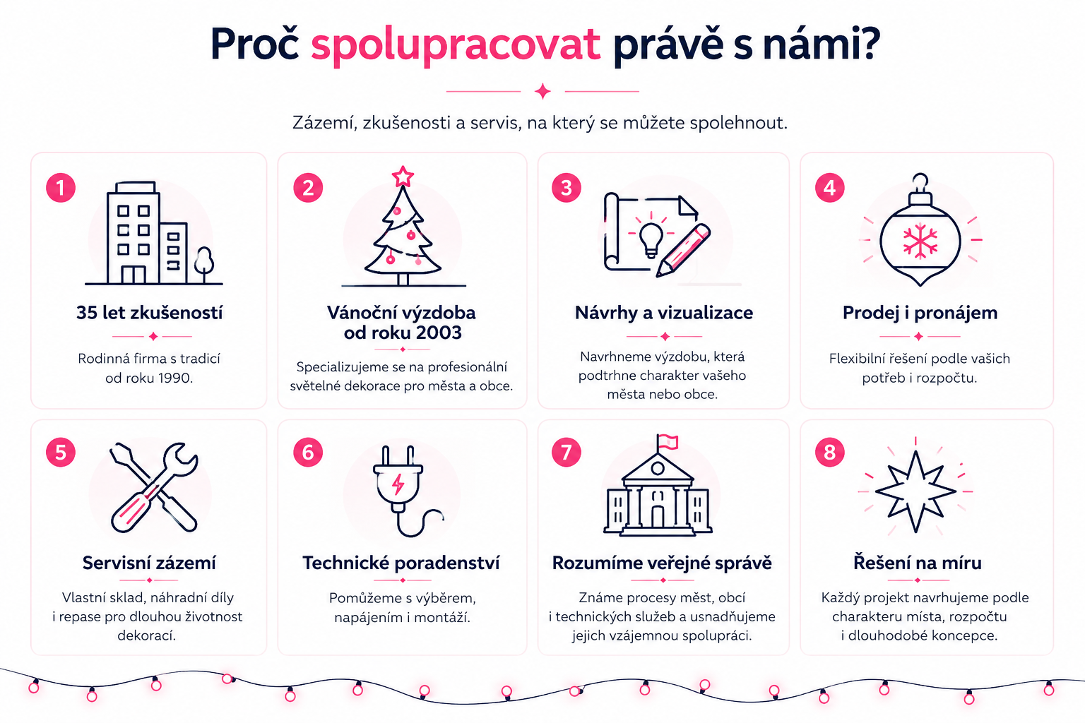 Proč spolupracovat se SvetelnaVyzdoba.cz