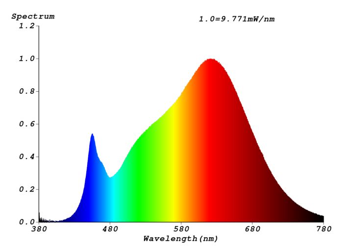 spectrum-375-31-2