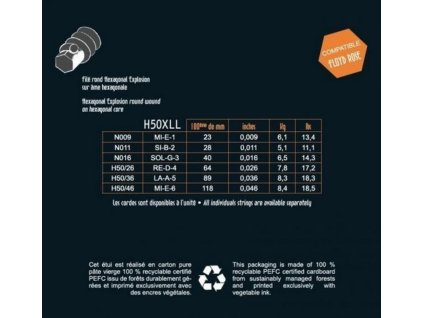 Struny pre E-gitaru Hexagonal Explosion Nickel