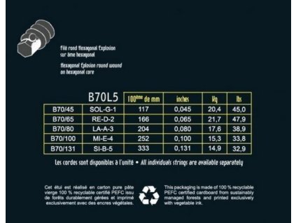 Struny pre e-bas Hexagonal Explosion