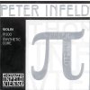 Struny husľové Synthetic Core Peter Infeld