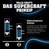 HALDER SUPERCRAFT Palička bezodrazová, Ø30, zaoblená vložka, nylon 2