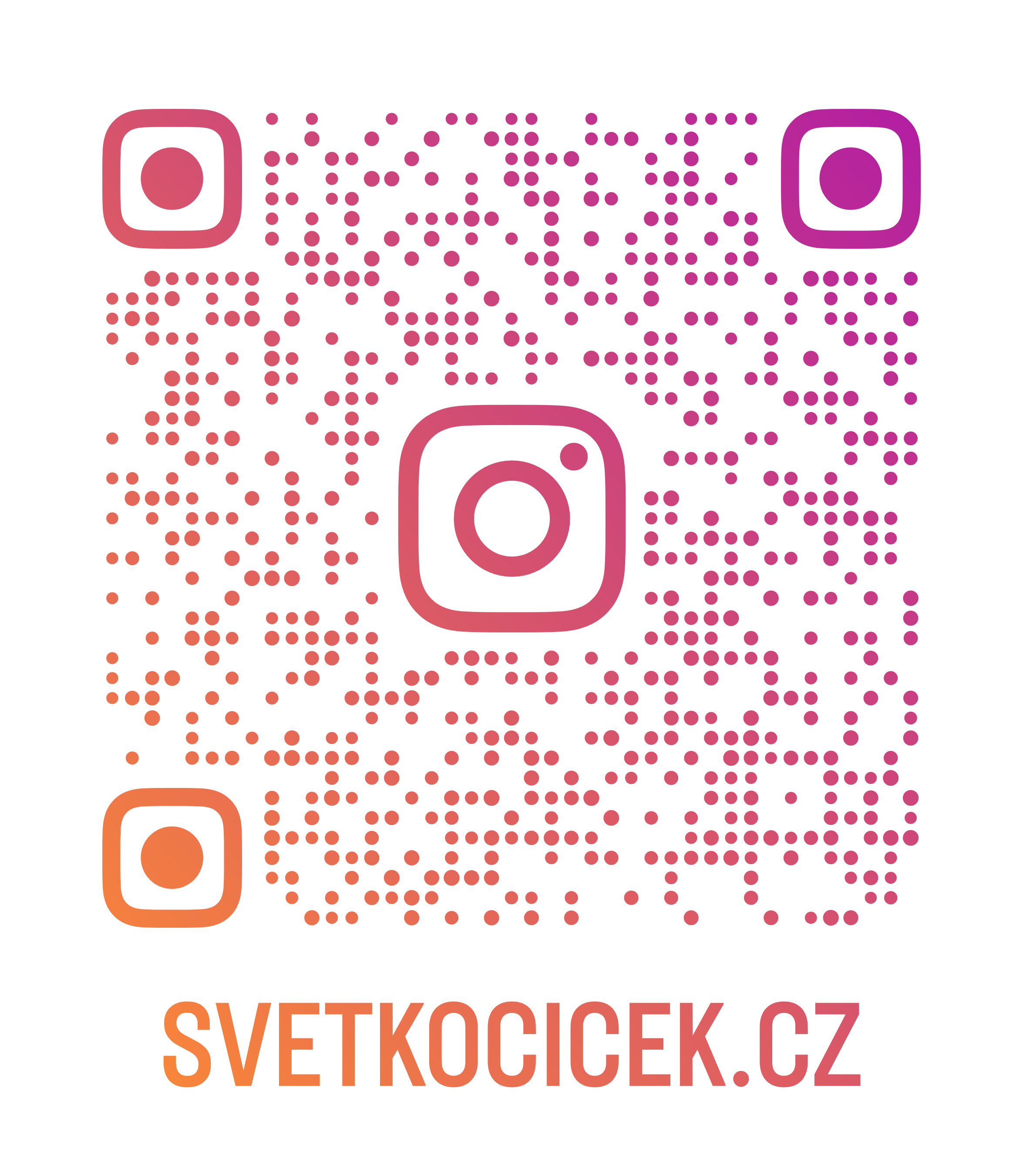 svetkocicek.cz_qr