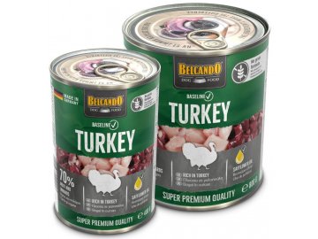 Belcando Baseline Turkey - konzerva pro pejsky