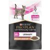 PPVD urinary losos