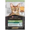 prolan