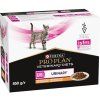 ppvd urinary