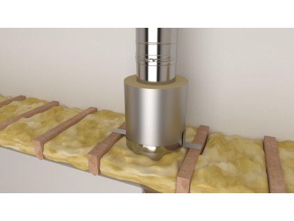 Schiedel protect box
