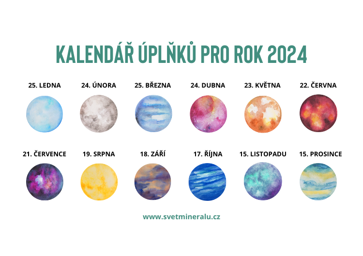 Kalendář úplňků pro rok 2024