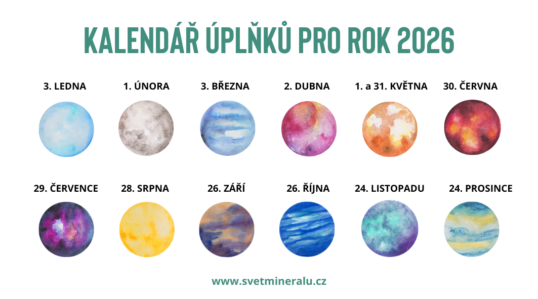 Kalendář úplňků pro rok 2026