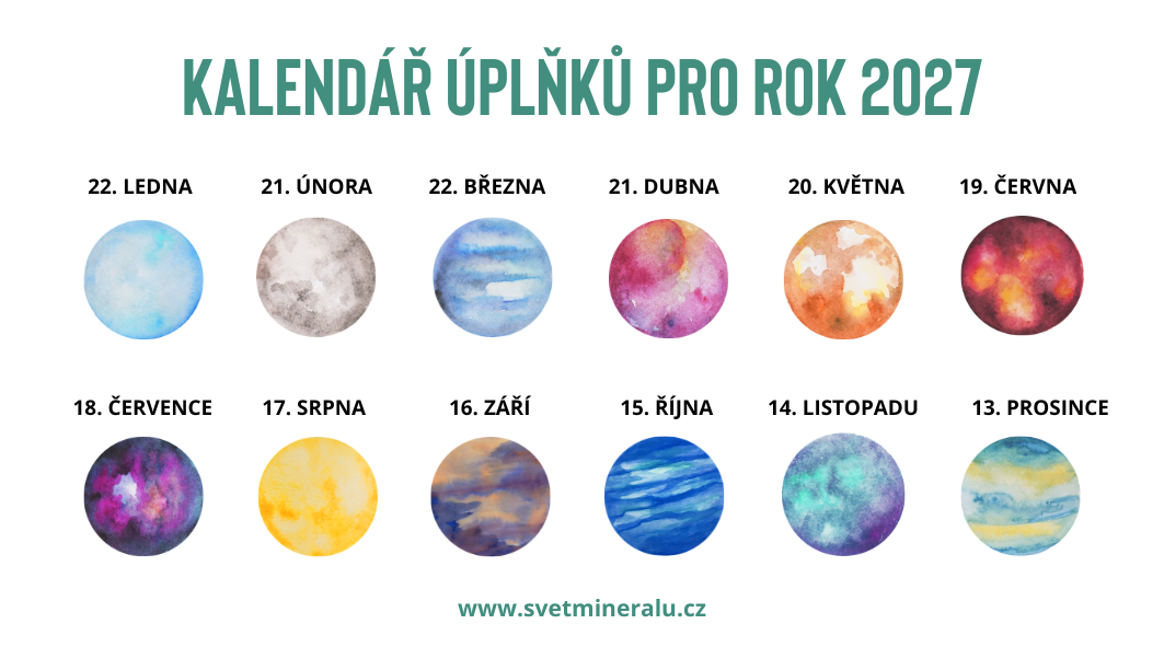 Kalendář úplňků pro rok 2027