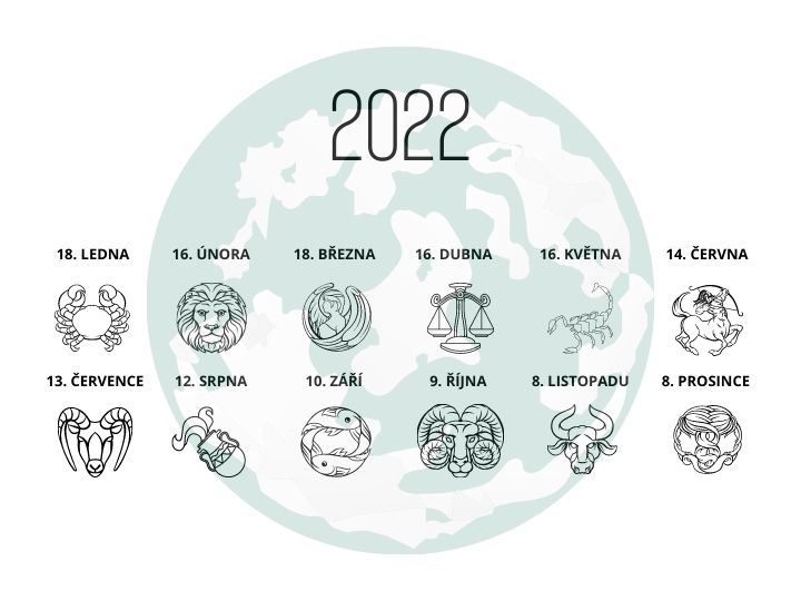 Kalendář úplňků pro rok 2022