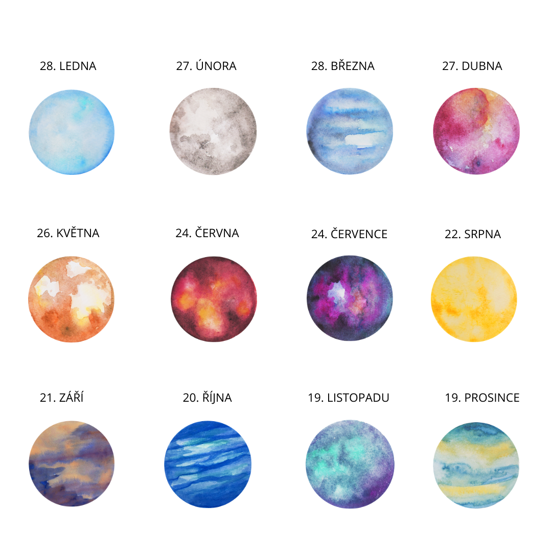 Kalendář úplňků pro rok 2021