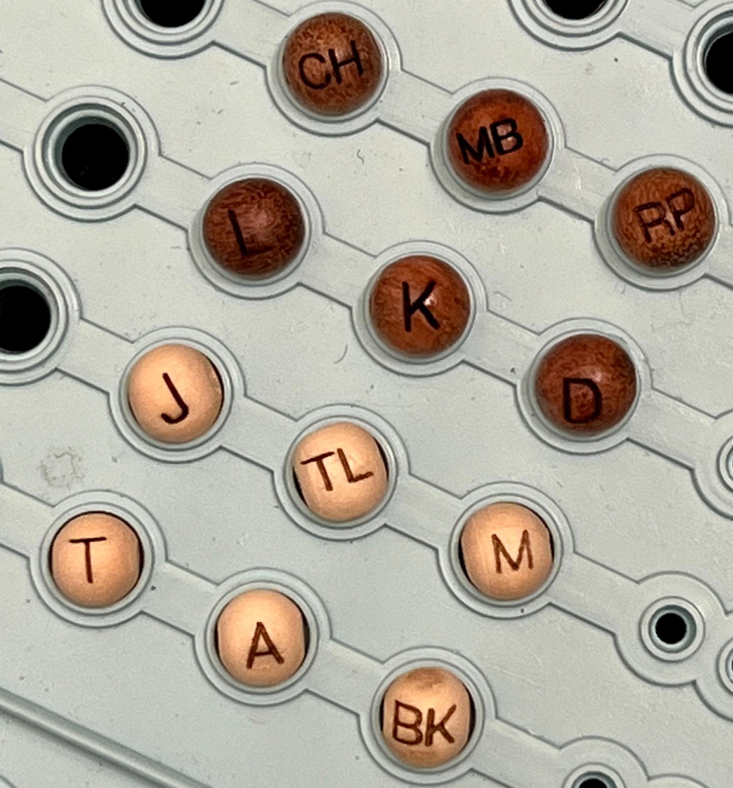 Jak personalizovat svůj náramek pomocí písmene či iniciálů?