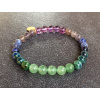 19041 1 naramky z mineralu mix kamenu avanturin chryzokol sodalit iolit ametyst naramek