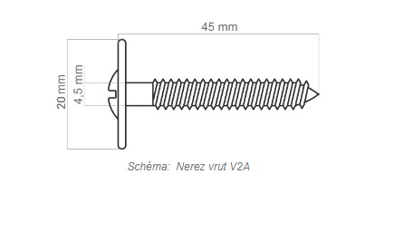 V2A