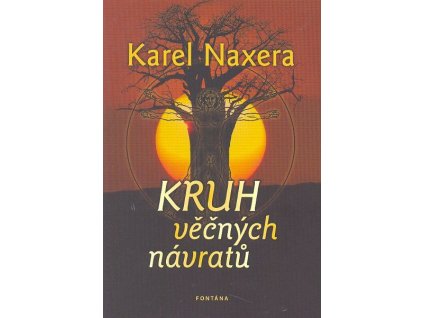 Kruh věčných návratů Knihy Esoterika