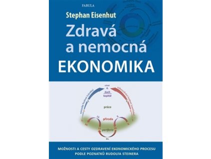 Zdravá a nemocná ekonomika Knihy Esoterika