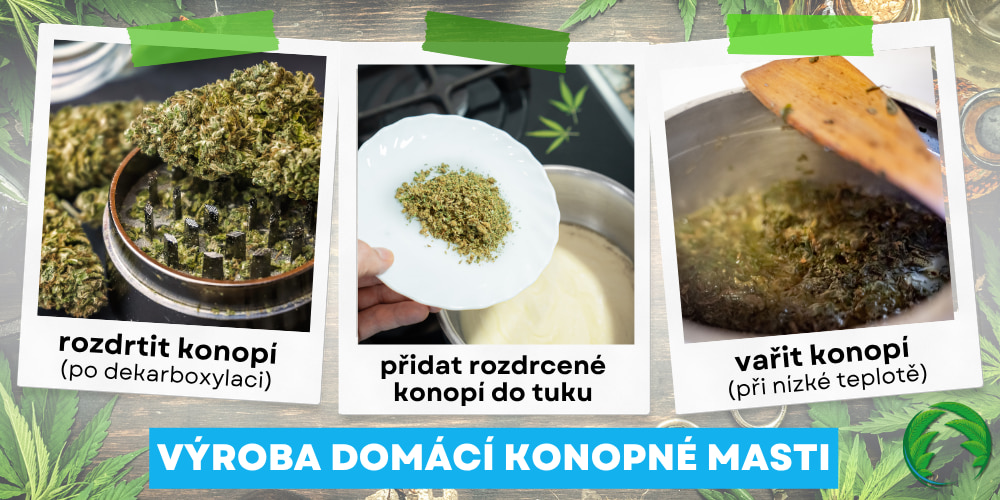 Výroba konopné masti