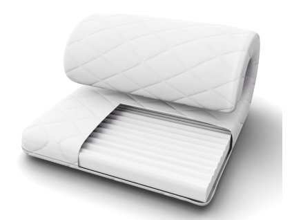 Svět snů Matrace Aero Premium molitan zoná 140x70x6