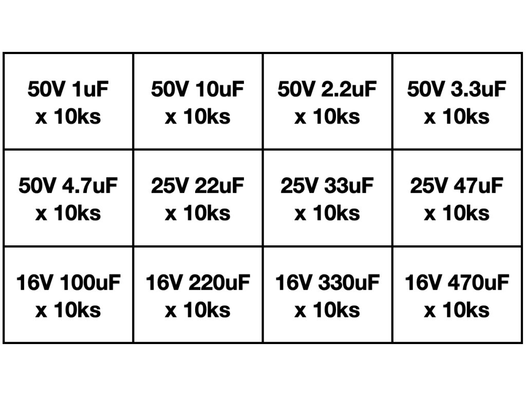 Balenie_kondenzatorov_hodnoty