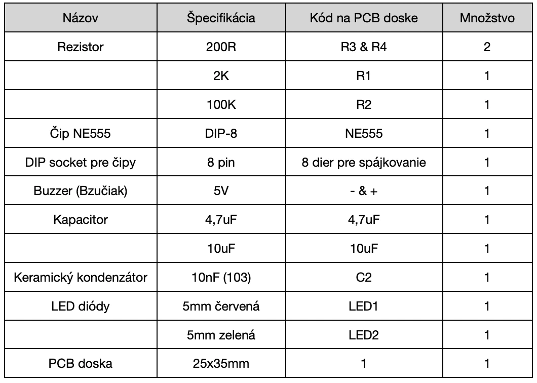 Buzzer_stavebnica_rozpis