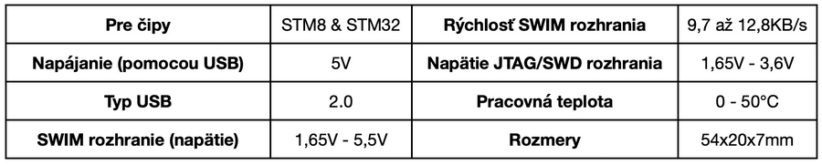 programator_st-link_parametre