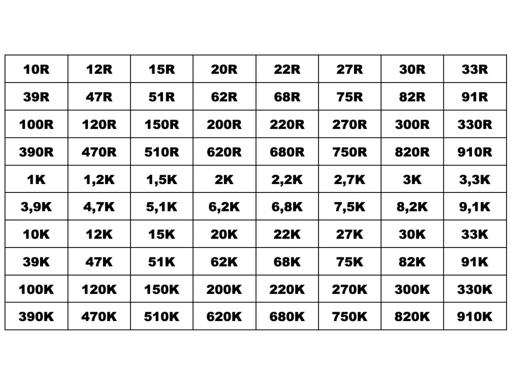sada_rezistorov_5_