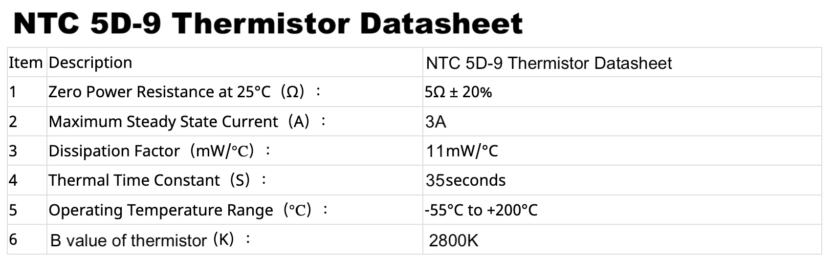 termistor_datasheet_2