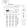 DMX dekodér 12CH DIN - dimLED dekodér DMX 12CH DIN