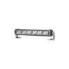 252619 svetlomet led dalkovy plus denni 1570 lm 12 24v