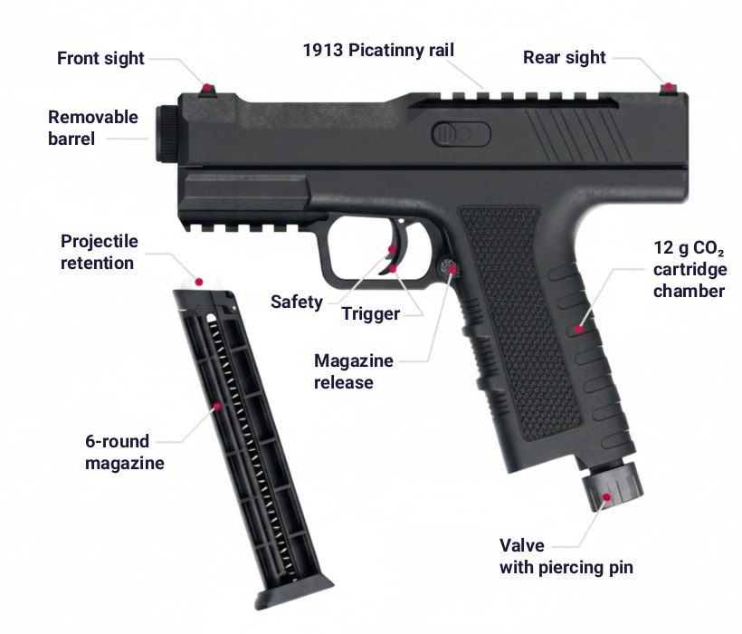 NxWerks PISTELLE X-68 Gen2 pistol anatomy - RAM pistol for home defense