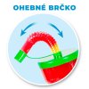 Ohebné brčko