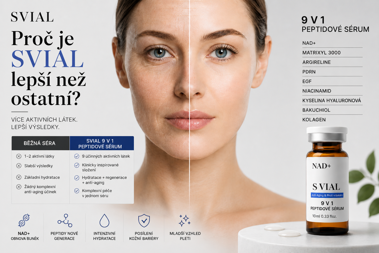 Čím se sérum SVIAL liší od běžných anti-aging sér?
