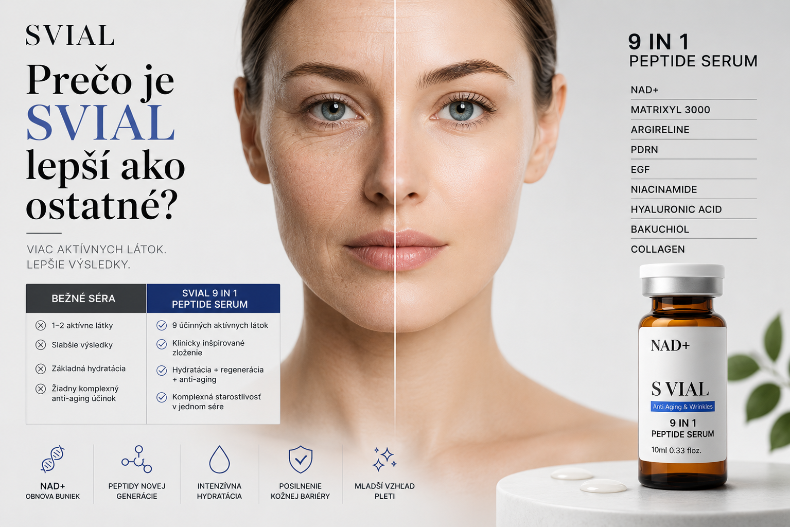 Čím sa sérum SVIAL odlišuje od bežných anti-aging sér?